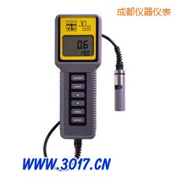 �ɶ��}����늌�(d��o)���ضȜy(c��)��?j��)xYSIϵ��ˮ�|(zh��)�����x