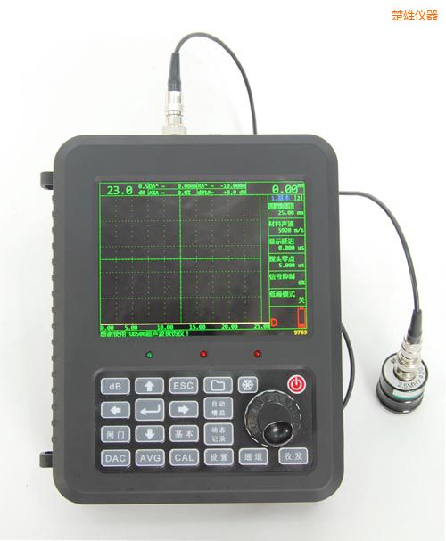 ���ەr������̽���x