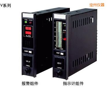 ����ָʾ��(b��o)���M��