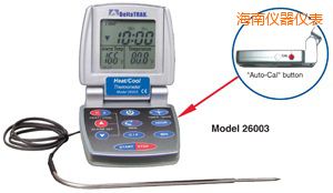 ���ϟ�/�� �Ԅ����ʳƷ�����^�̜ض�Ӌ(j��)