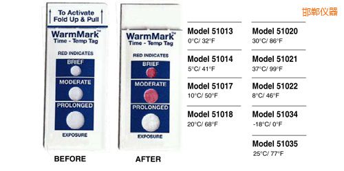 邯鄲溫度指示標簽 WarmMark Thermolabels