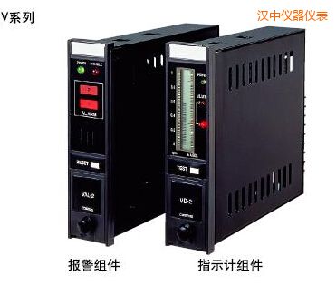 �h��ָʾ��(b��o)���M��