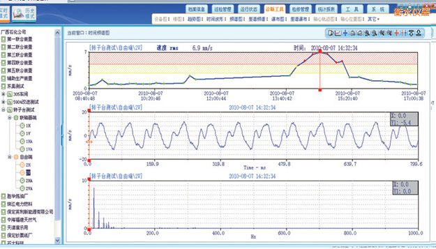 ��ˮ�ھ��O(ji��n)�yܛ��
