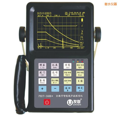 ��ˮȫ�������ܳ���̽���x