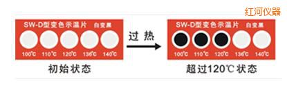 �t��ʾ��Ƭ