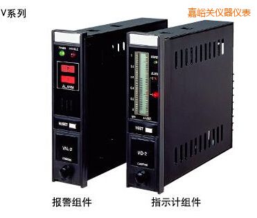 �����P(gu��n)ָʾ�󾯽M��