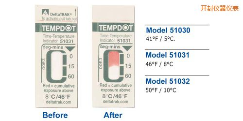 開封溫度指示標(biāo)簽 Tempdot 時(shí)間-溫度標(biāo)簽