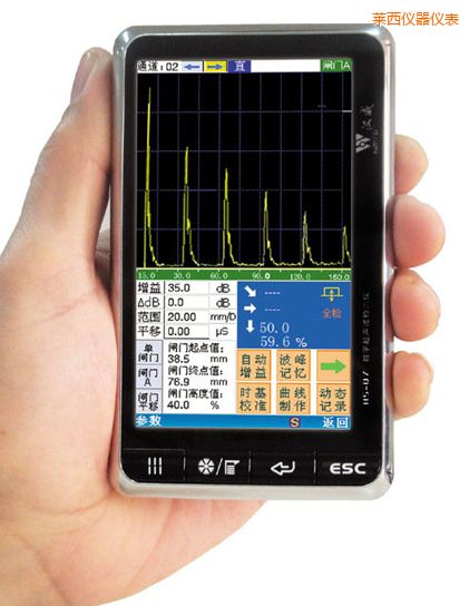 �R����(sh��)��ʽ�����z�y(c��)�x