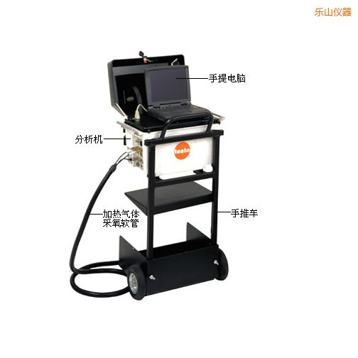 樂山煙氣分析儀