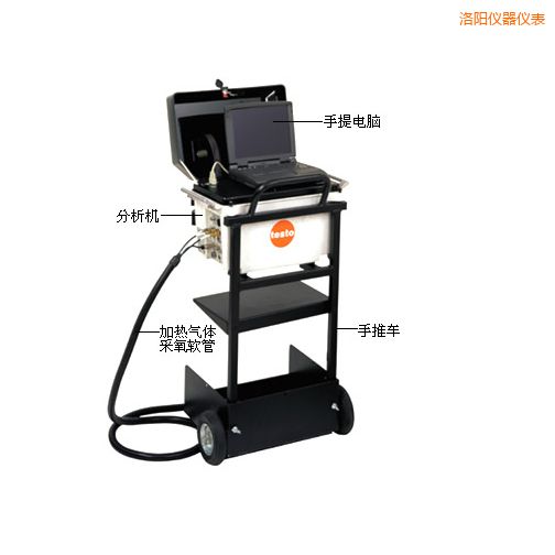 洛陽(yáng)煙氣分析儀