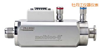 ĵ�������ه�������Ԫ��