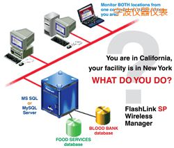 寧波軟件(桌面和網(wǎng)絡托管))