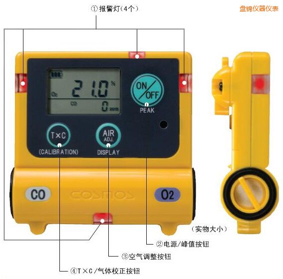 盤錦復(fù)合型氣體檢測(cè)器