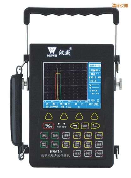 ���씵(sh��)��ʽ�����z�y�x