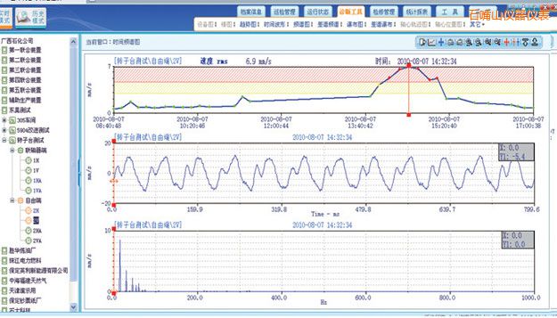 ʯ��ɽ�ھ��O(ji��n)�yܛ��