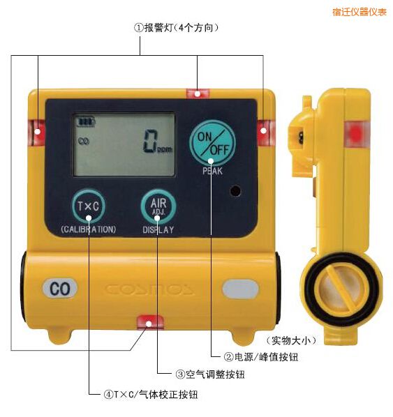 宿遷一氧化碳計(jì)