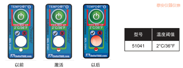 泰安溫度指示標簽 累計下降溫度的標簽