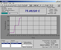 臺州METTEMP II 溫度校準軟件
