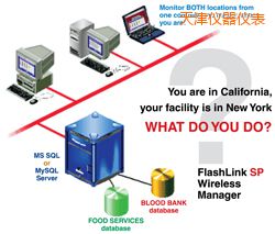 天津軟件(桌面和網(wǎng)絡托管))