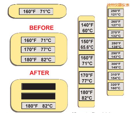 徐州溫度指示標簽 高溫ThermoLabel標簽