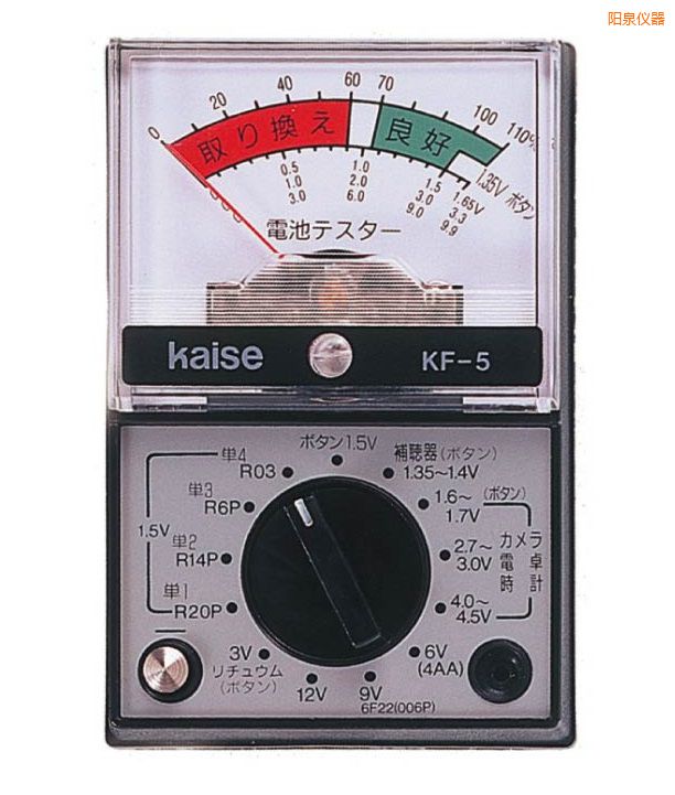 �Ȫָ�ʽ�f�ñ�