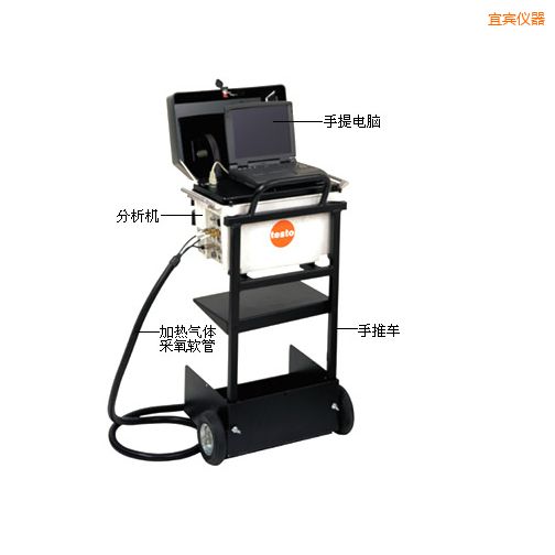 宜賓煙氣分析儀